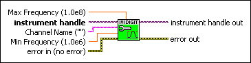 IviDigitizer Configure Input Filter [CF].vi